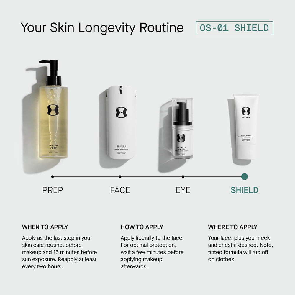 OneSkin FACE SPF OS-01 protection UV durable et respectueuse de la peau.