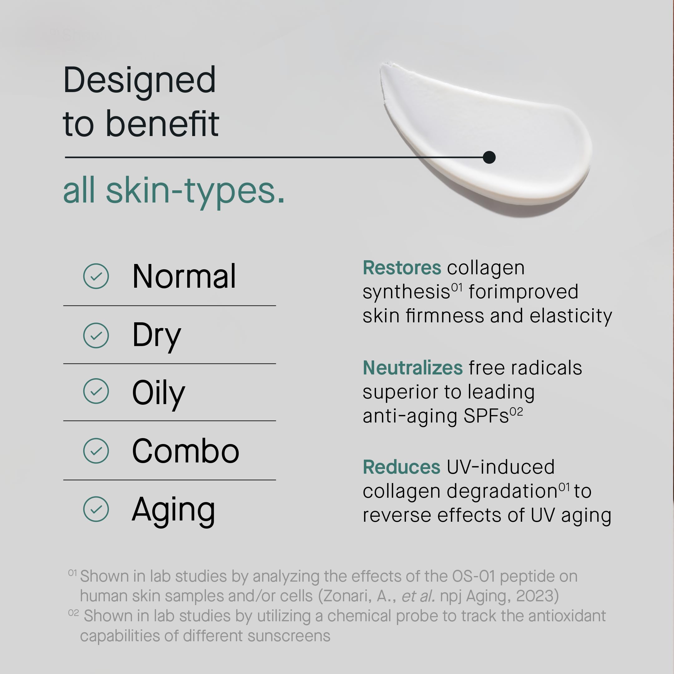 OneSkin OS-01 peptide, composition enrichie en antioxydants, protège contre les radicaux libres et le stress oxydatif.