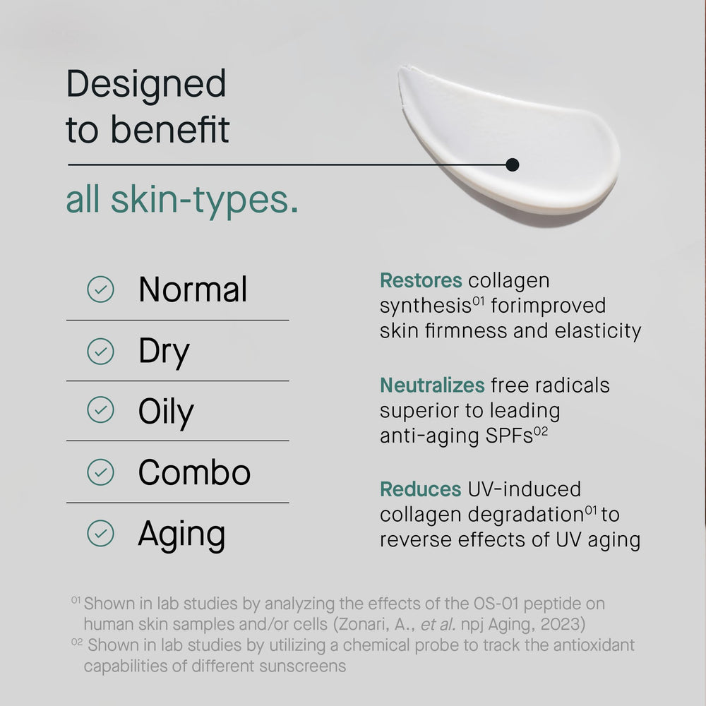 OneSkin OS-01 peptide, composition enrichie en antioxydants, protège contre les radicaux libres et le stress oxydatif.