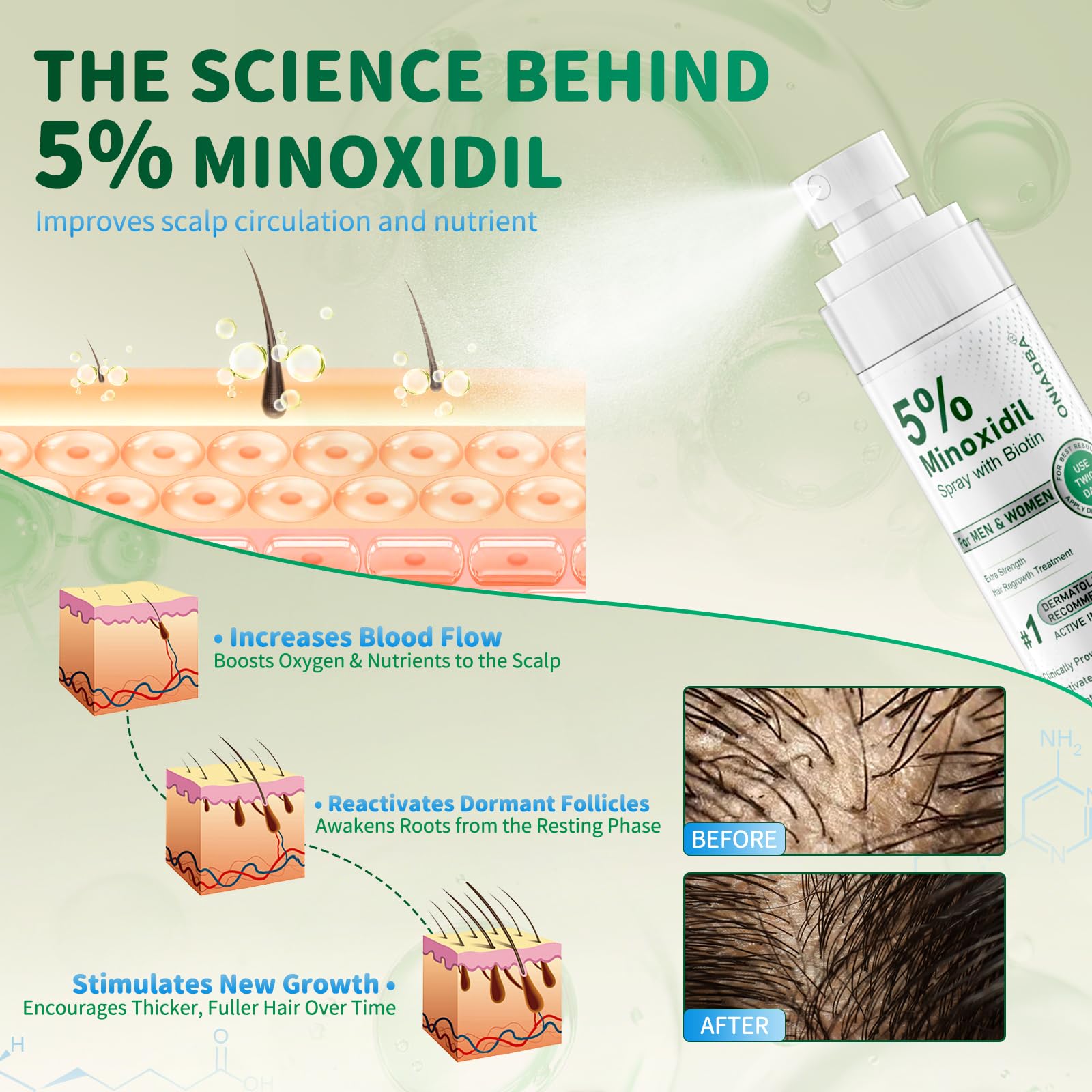 ONIADBA biotin and castor oil nourishing blend illustration