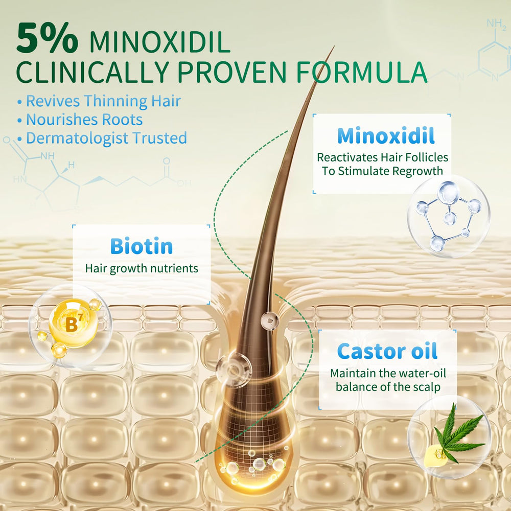 ONIADBA non-greasy formula absorbing quickly on the scalp