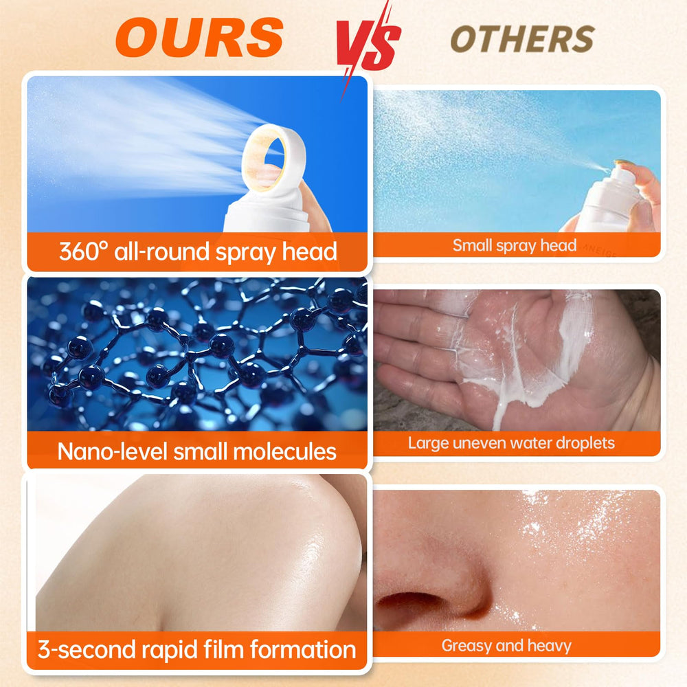 ONSART spray résistant à l'eau jusqu'à 80 minutes pour les activités.