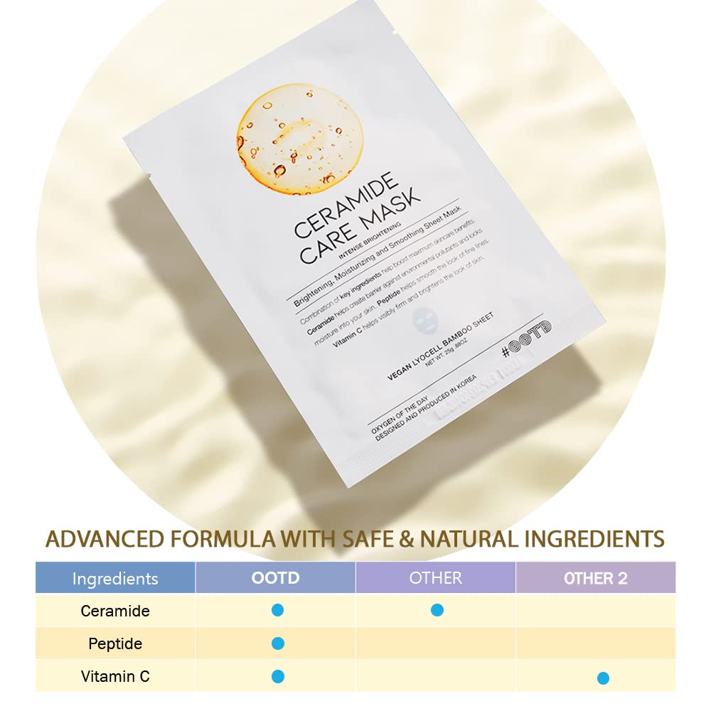 #OOTD masque-feuille ceramide hydratant visage, absorption rapide sans résidu.