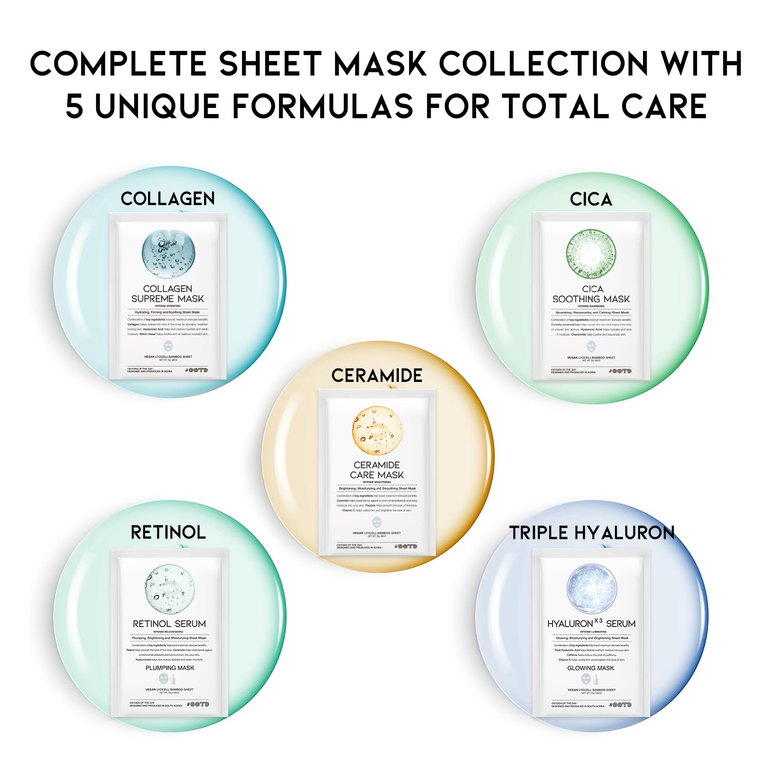 Masque feuille hydratant à l'acide hyaluronique signé OOTD