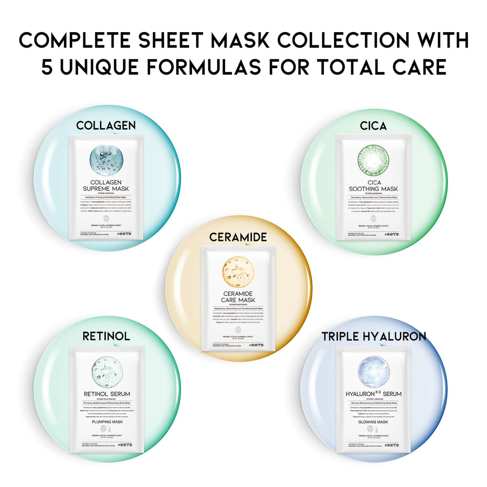 Masque feuille hydratant à l'acide hyaluronique signé OOTD