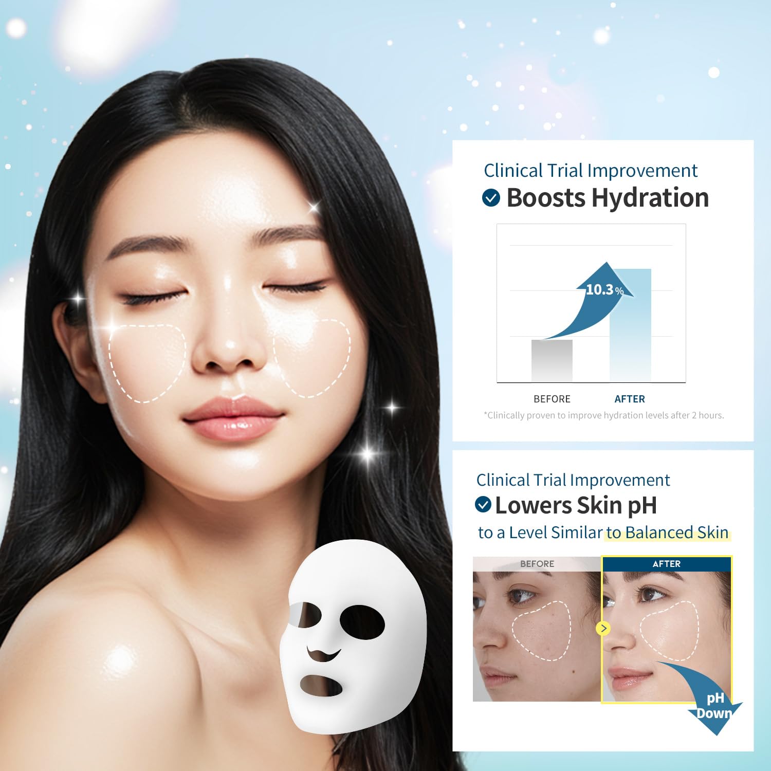 #OOTD sans-paraben-sulfate-formule indique une composition sans parabènes ni sulfates.