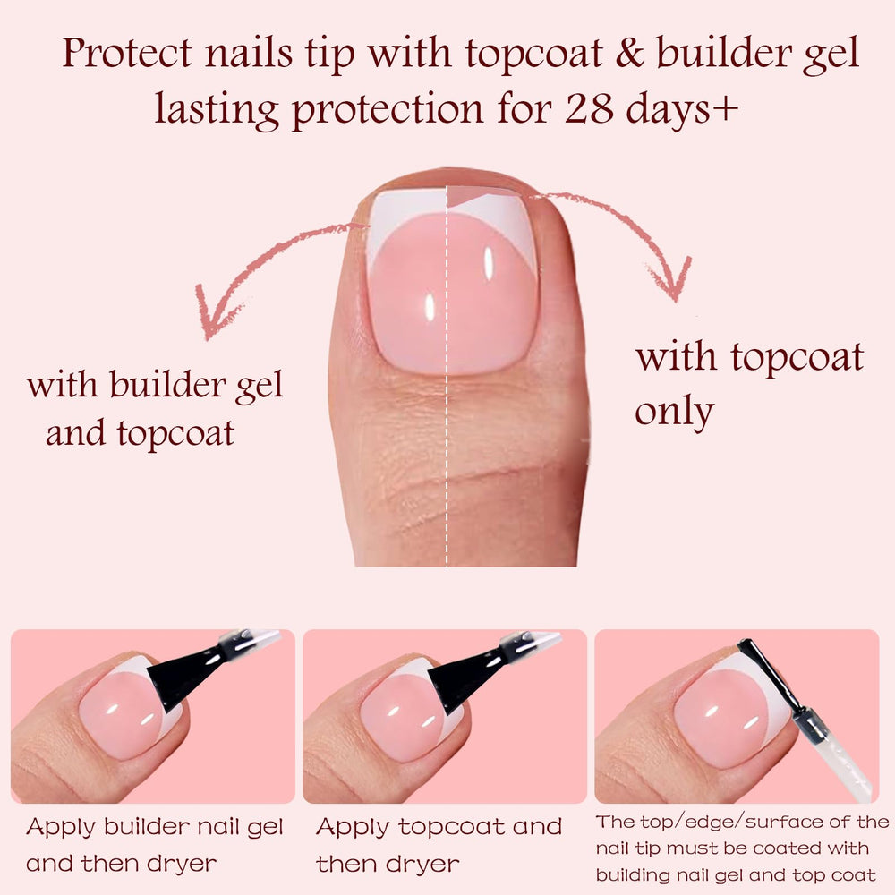 OPkssnails application-rapide-15-minutes: pose efficace en moins de quart d’heure.