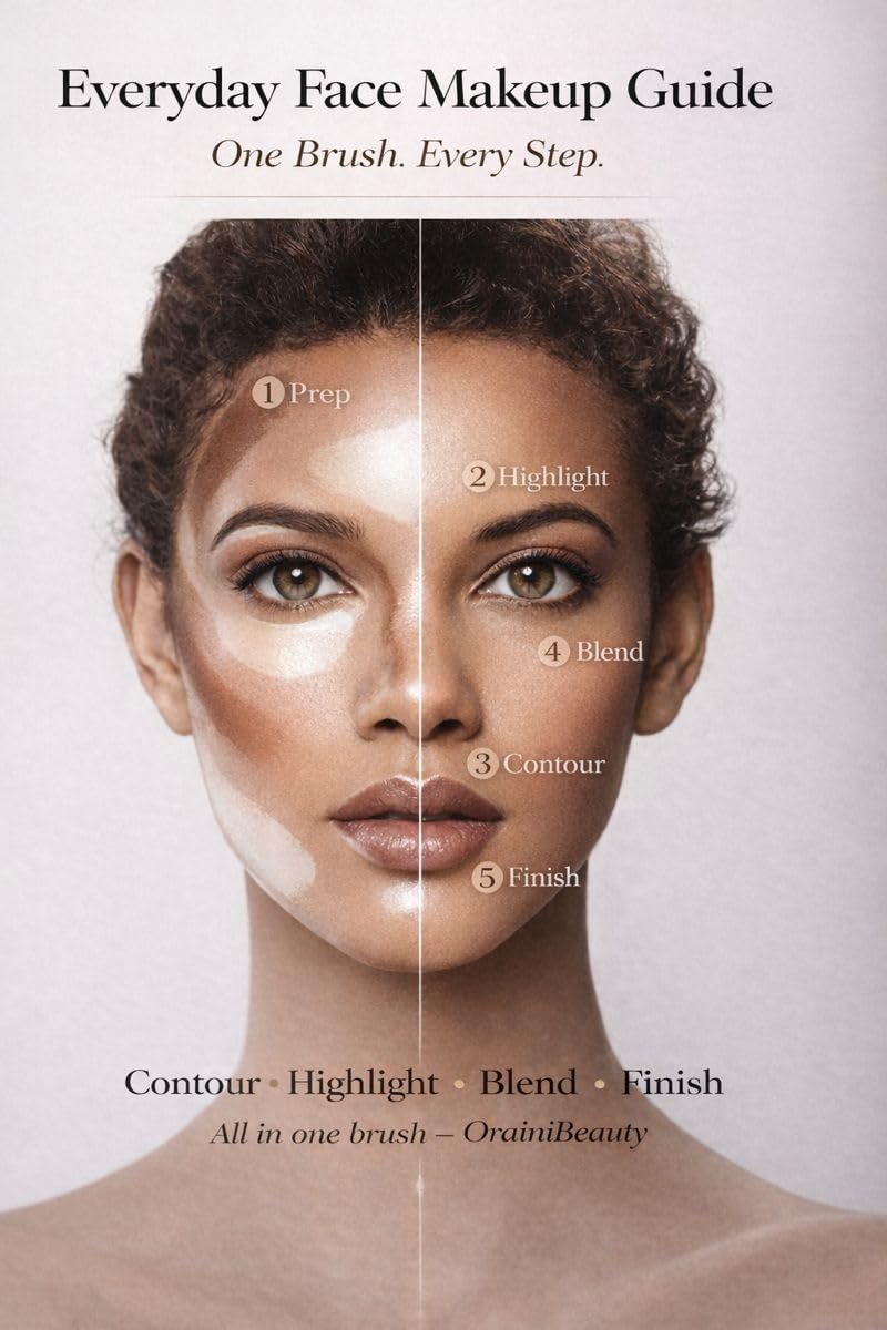 OrainiBeauty embout précision pour contour des traits, définition nette