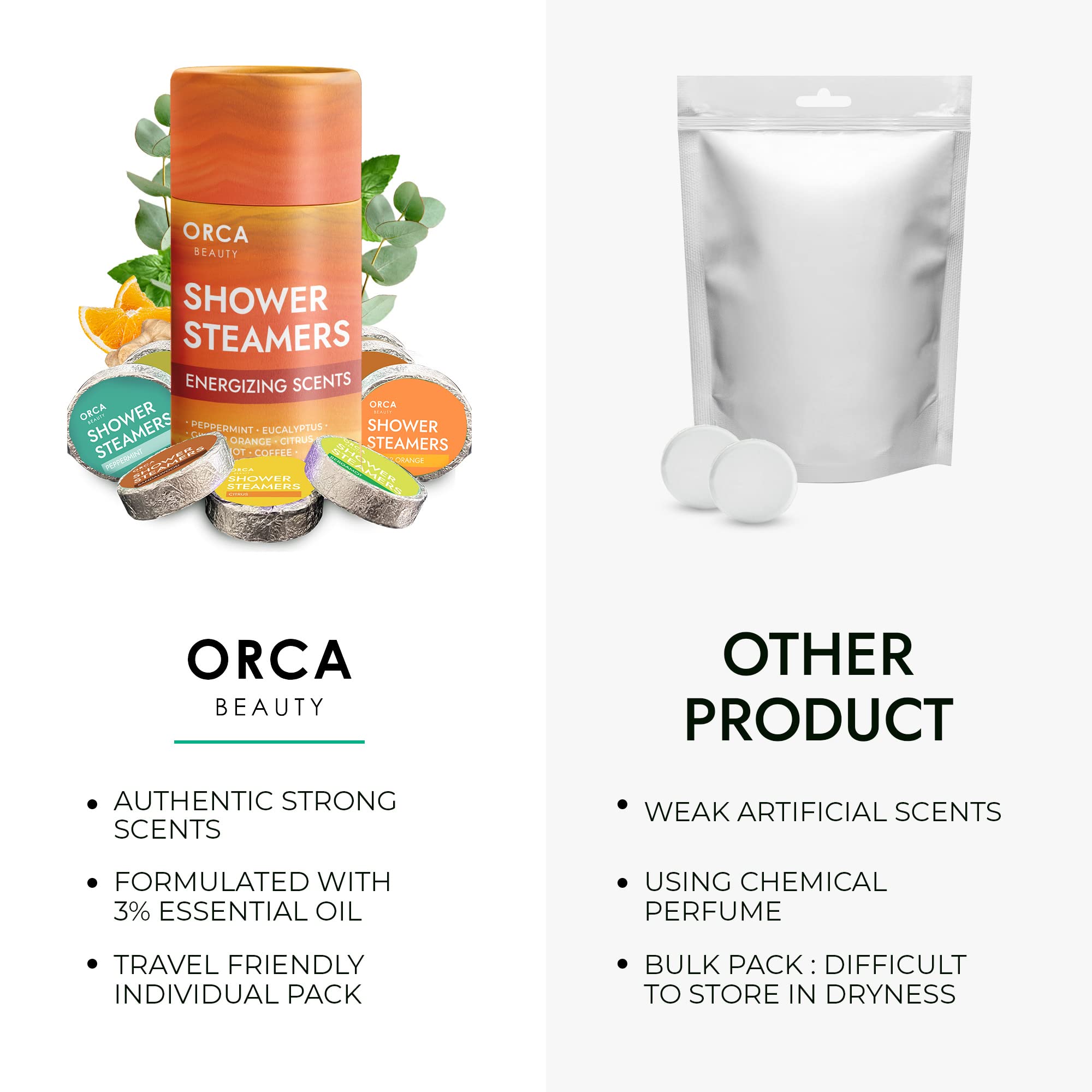 ORCA Beauty bombes-vapeur-douche-menthe-eucalyptus: respiration claire et fraîcheur durable.