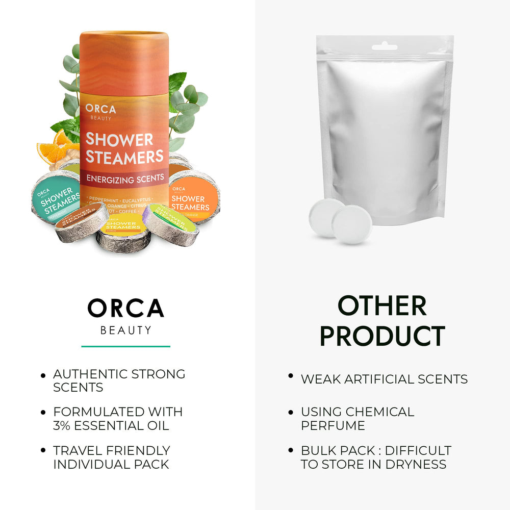 ORCA Beauty bombes-vapeur-douche-menthe-eucalyptus: respiration claire et fraîcheur durable.