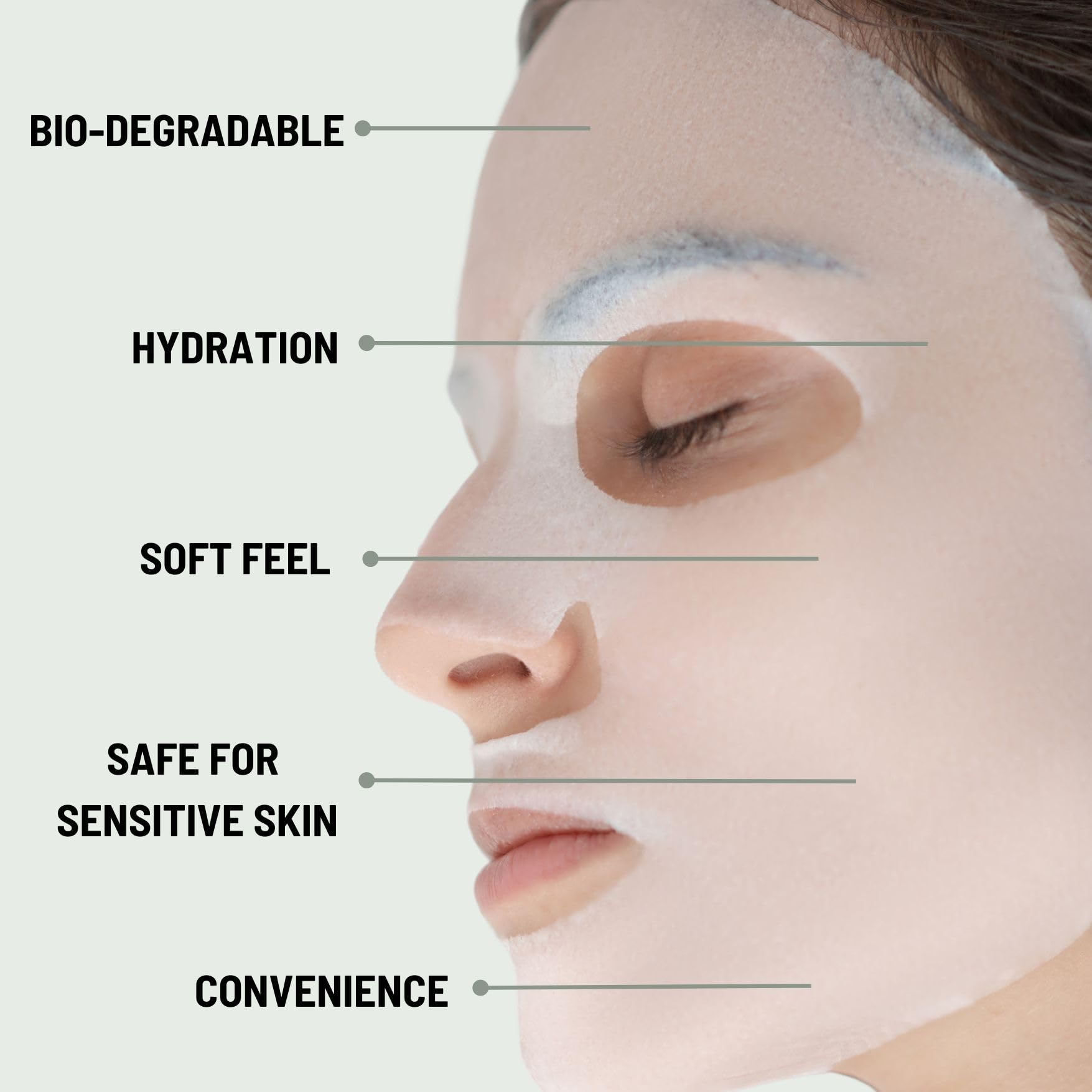ORGAID Masque Feuille Bio – technologie Ecoderma favorisant une meilleure absorption.