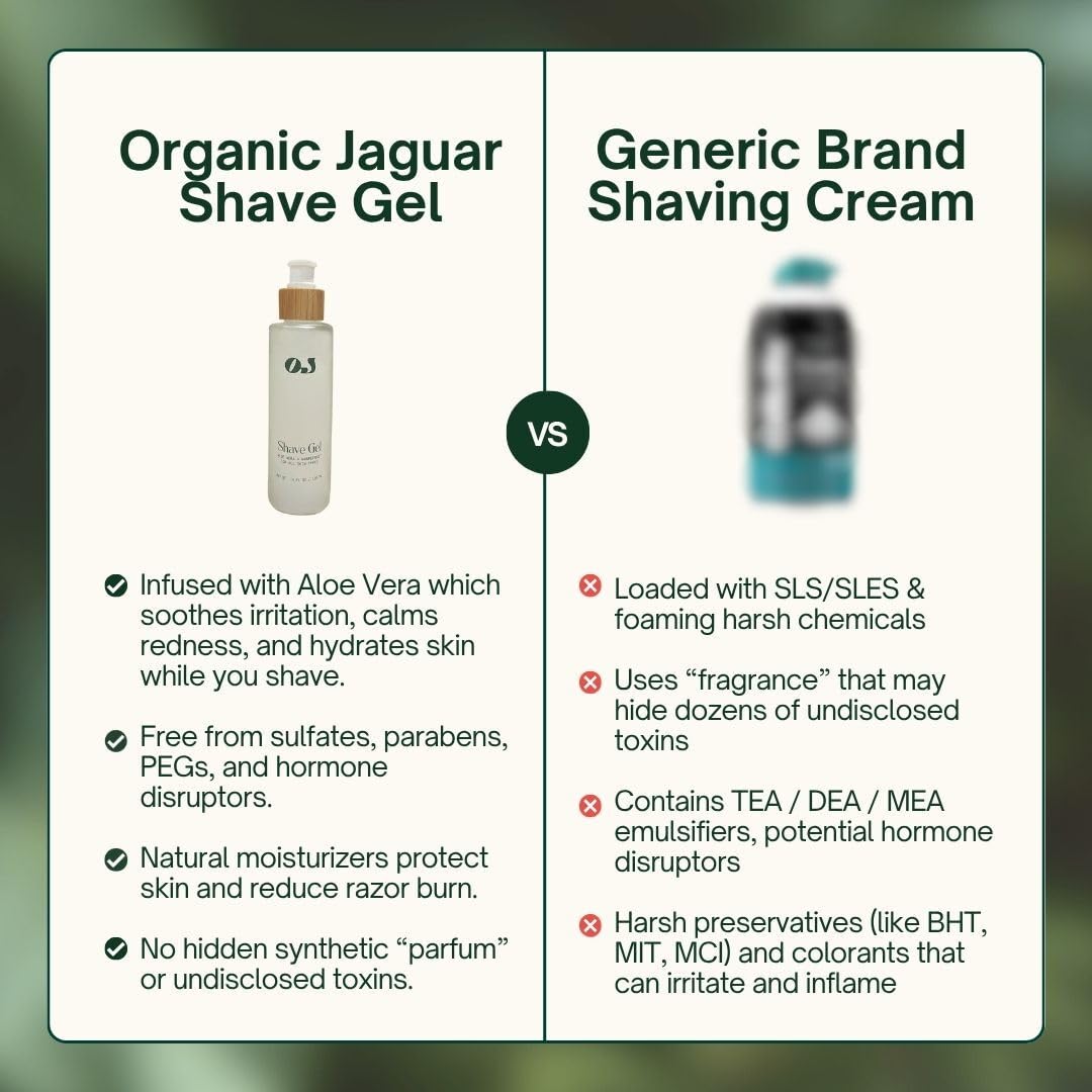 Bouteille Organic Jaguar gel de rasage, pratique et transparente.