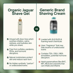 Bouteille Organic Jaguar gel de rasage, pratique et transparente.