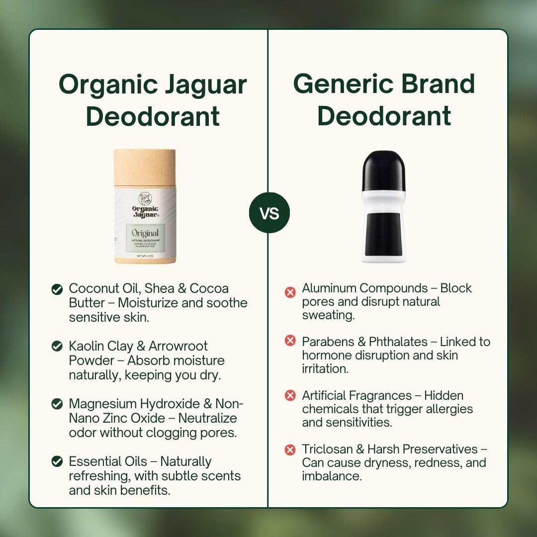 Formule sans bicarbonate de soude Organic Jaguar, adaptée peaux sensibles.