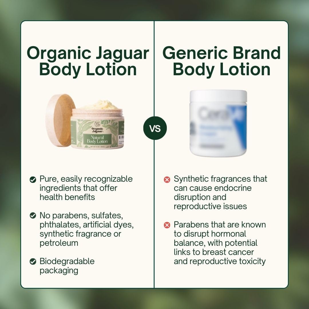 Texture crème naturelle Organic Jaguar, absorption rapide et légère.