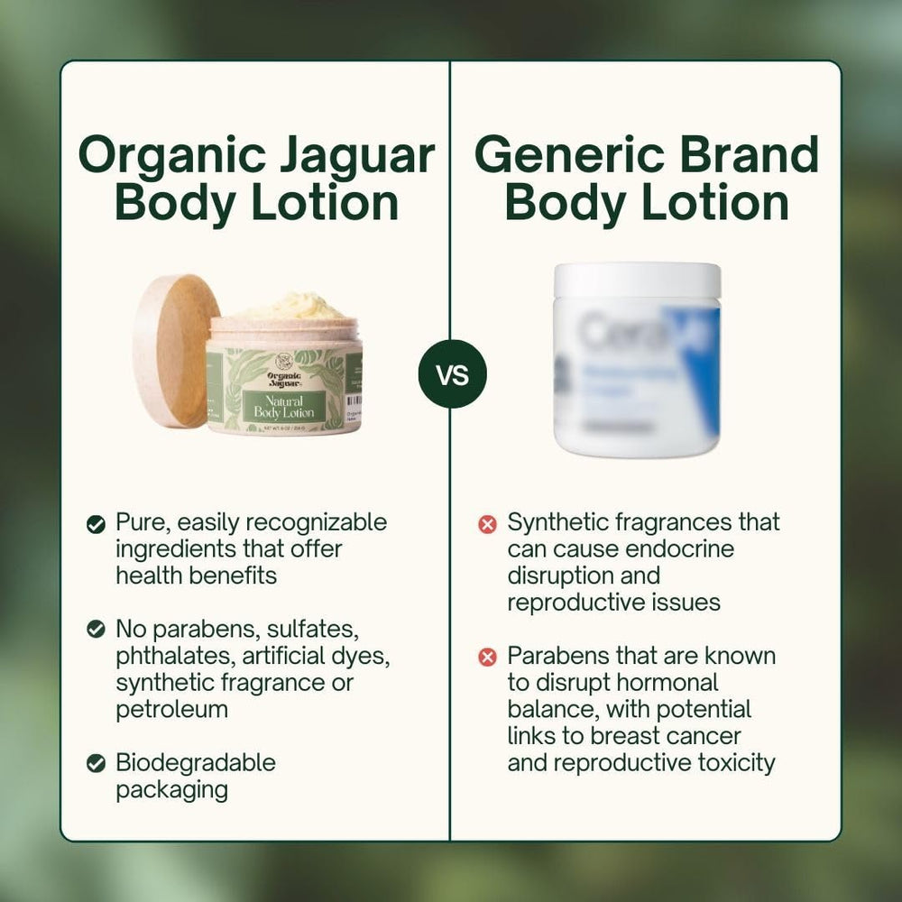 Texture crème naturelle Organic Jaguar, absorption rapide et légère.