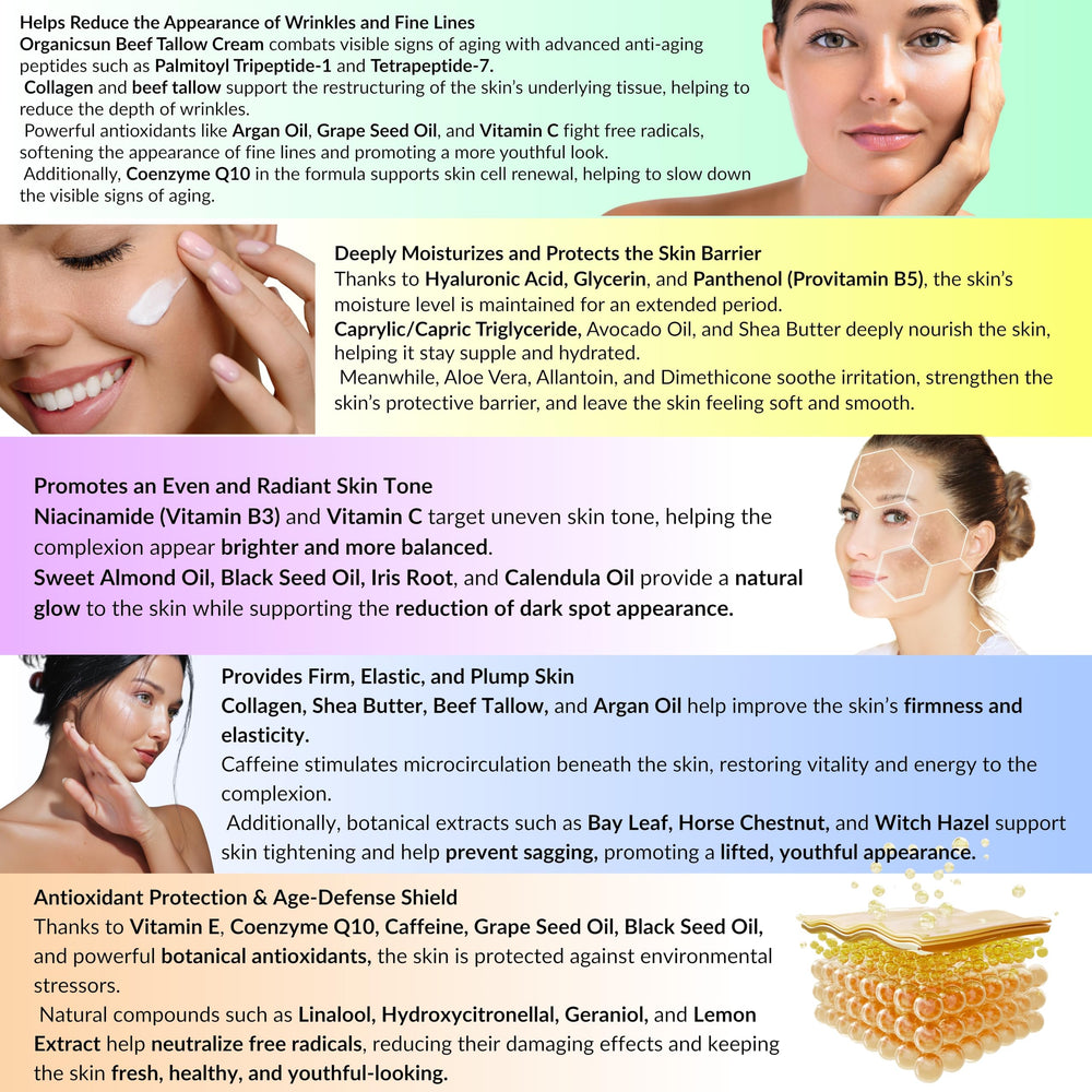 Organicsun Crème Visage Formule Propre: sans parabènes, silicones et sulfates pour peaux sensibles.
