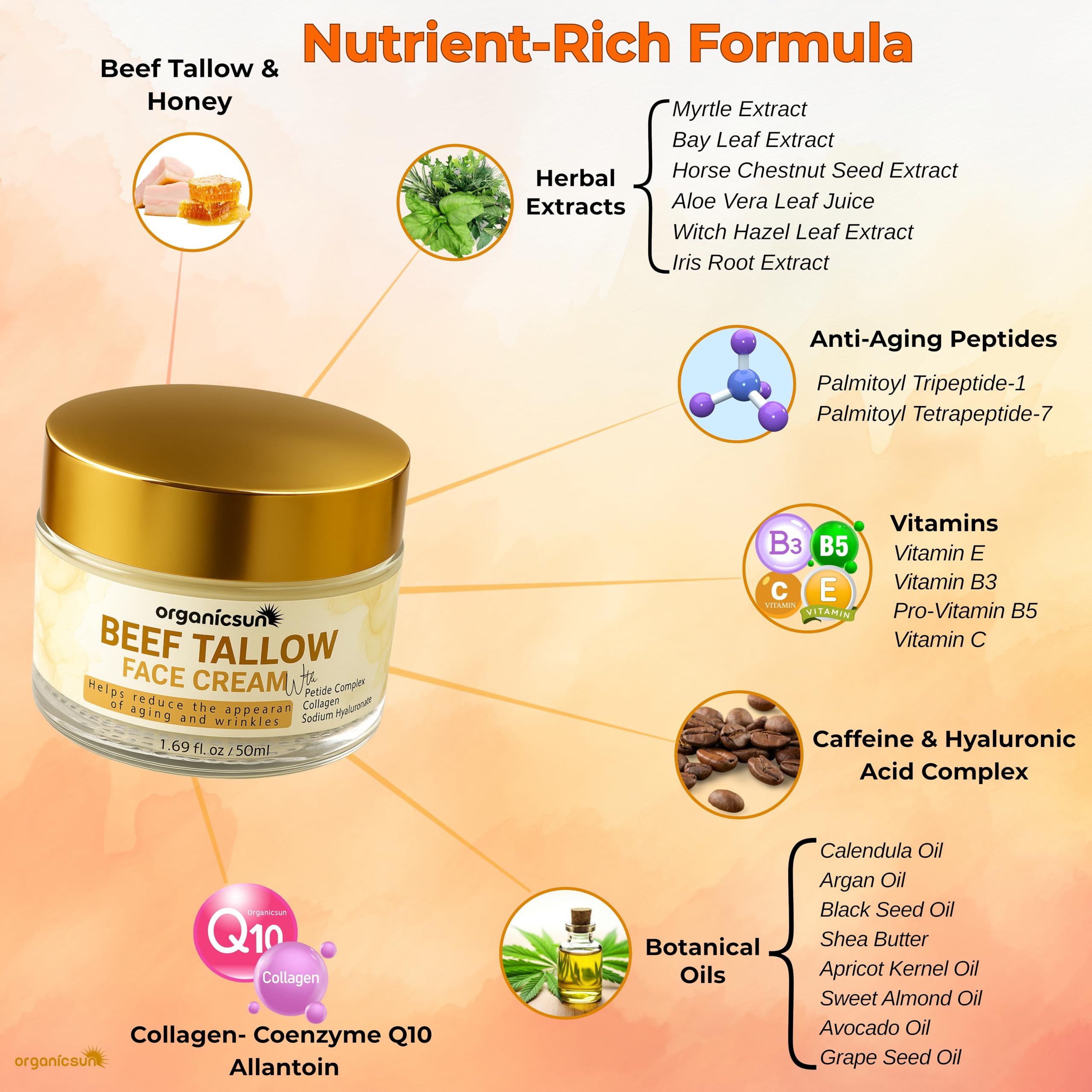 Organicsun Crème Visage Cuivre-Collagène: améliore l’élasticité et atténue les ridules potentielles.