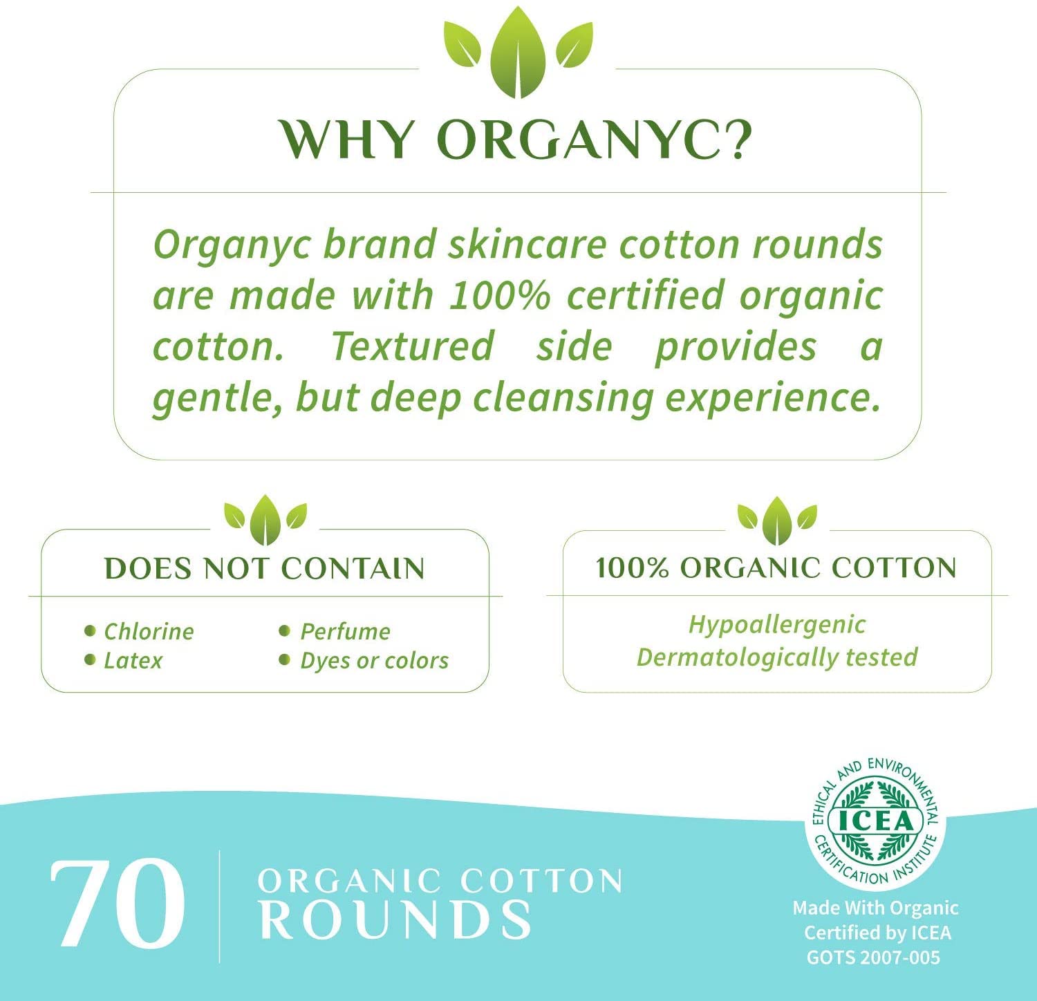 Organyc détail fibre coton montrant l absorption et la texture.