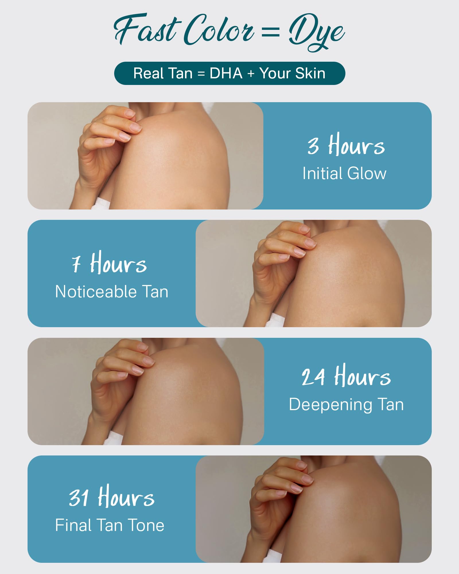 Originbuty gouttes visage bronzage séchage rapide : application sans attendre.