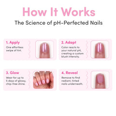 Orly pH Perfector ongles avec reflets argentés et couleur durable