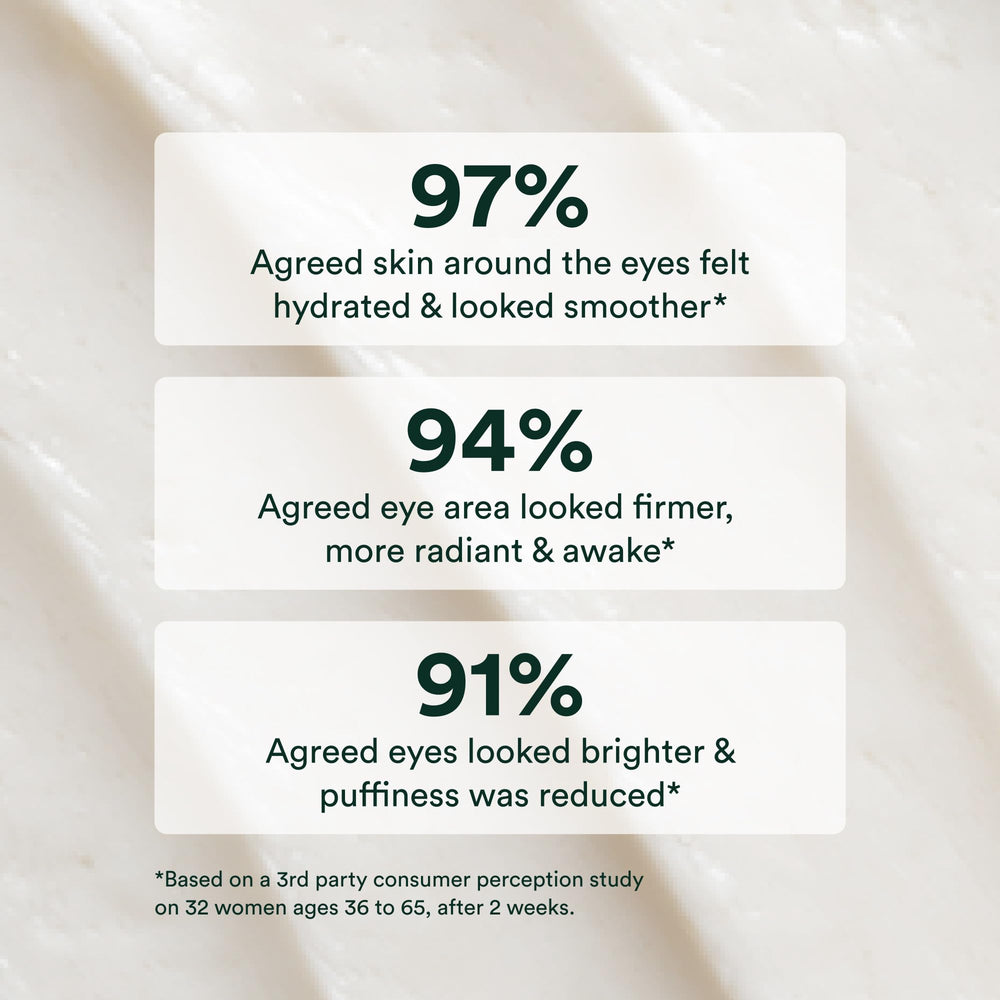 OSEA crème yeux, texture légère et hydratante prêt à être absorbée.