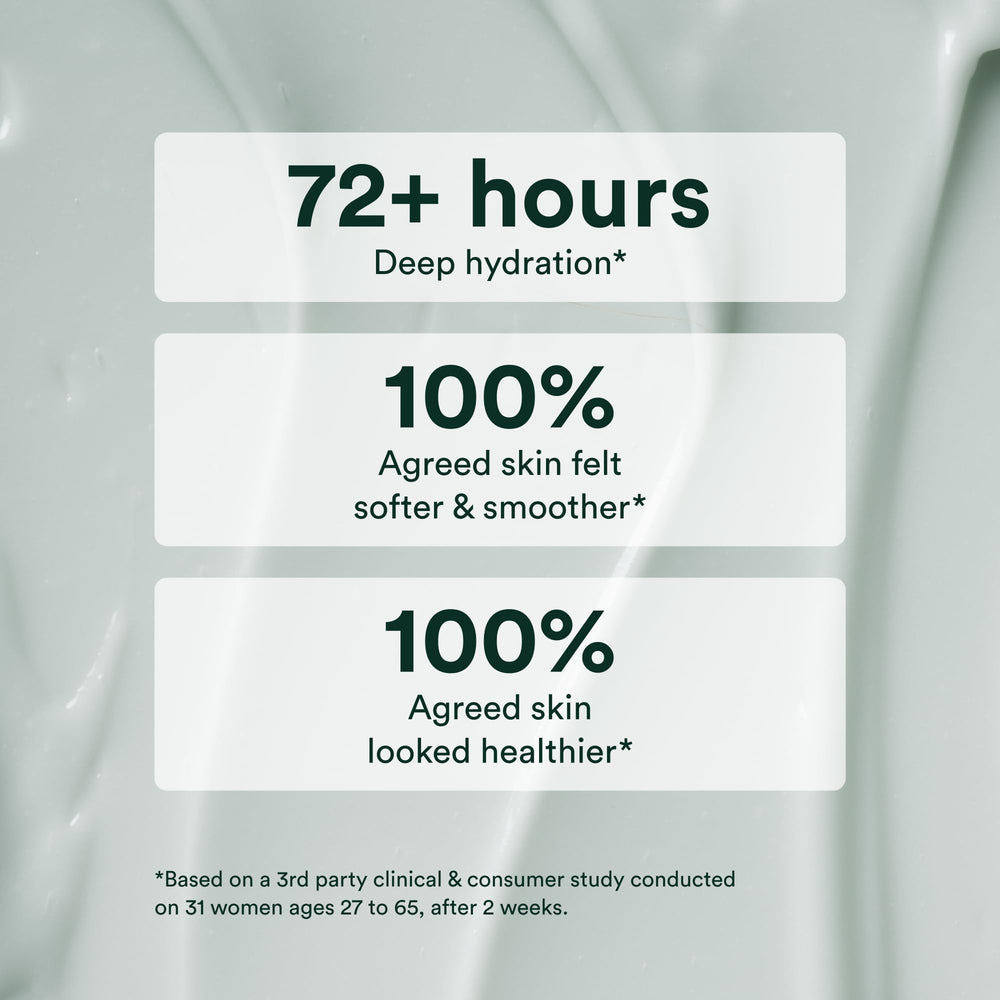 Application après nettoyage, peau hydratée et équilibrée.