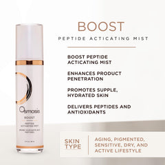 OSMOSIS BOOST bouteille 80ml acide hyaluronique confort immédiat et hydratation durable