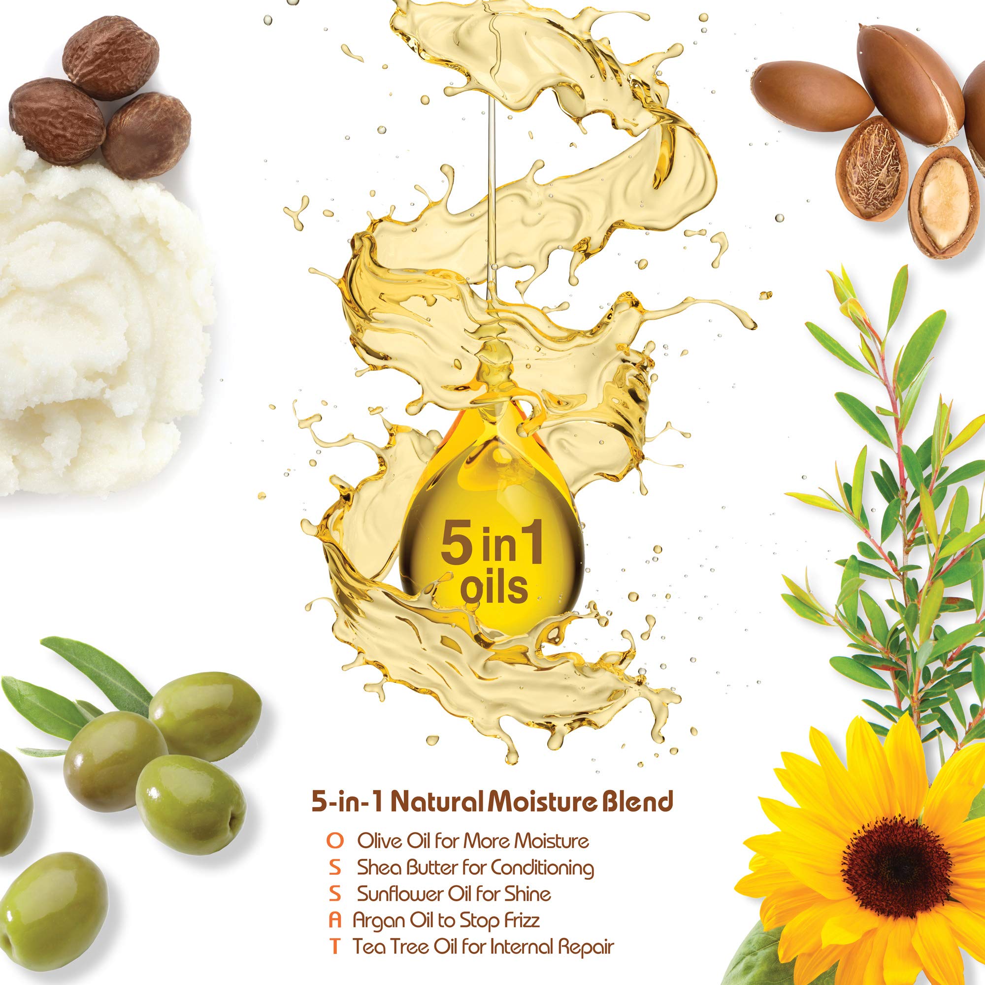 OSSAT Form & Hold Wax, définition nette des boucles
