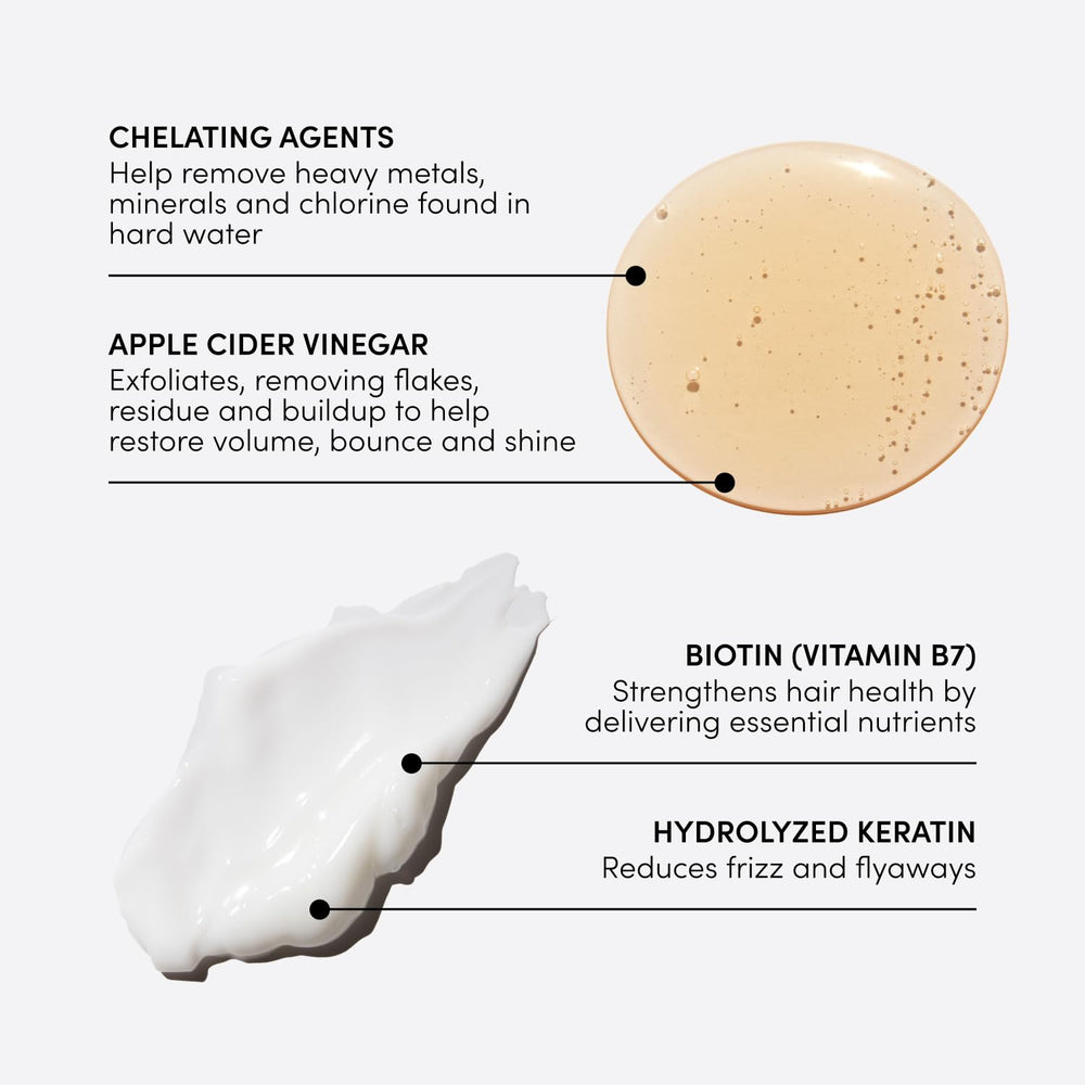 Coffret OUAI Détox et Après-Shampooing – duo pratique pour une routine efficace.