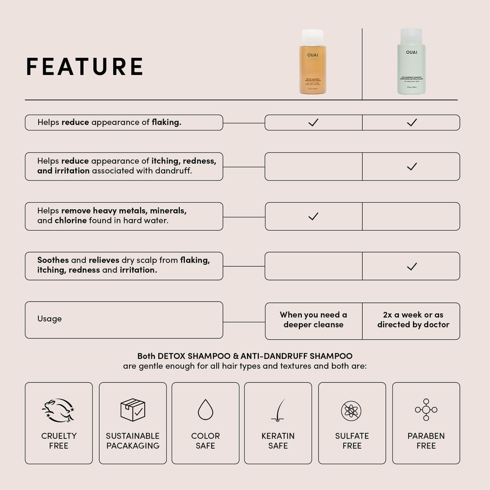 OUAI Shampoing Détox: étiquette grand format facilitant l’usage hebdomadaire.