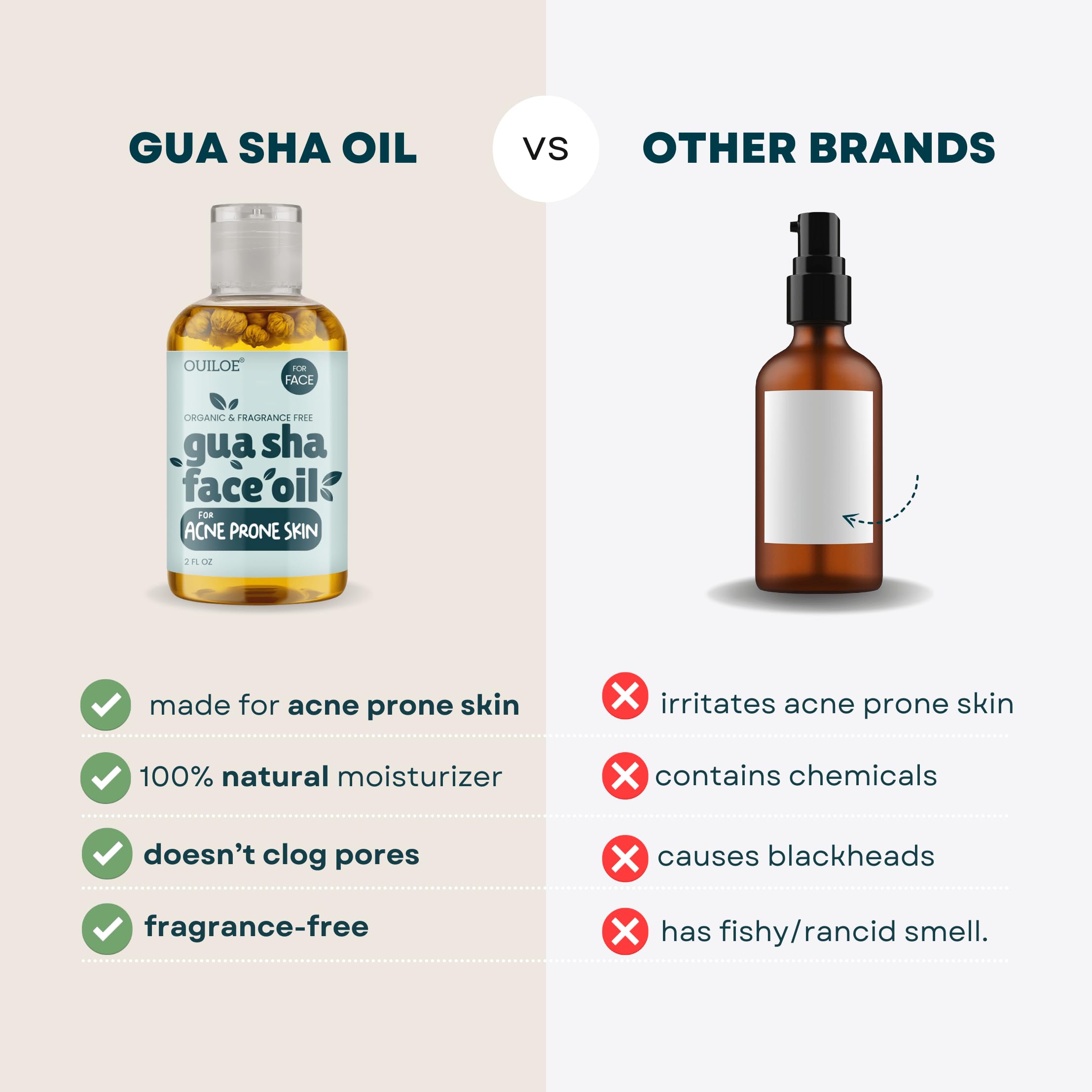 Bouteille Ouiloe Gua Sha 60ml pratique a utiliser avec vos outils gua sha.