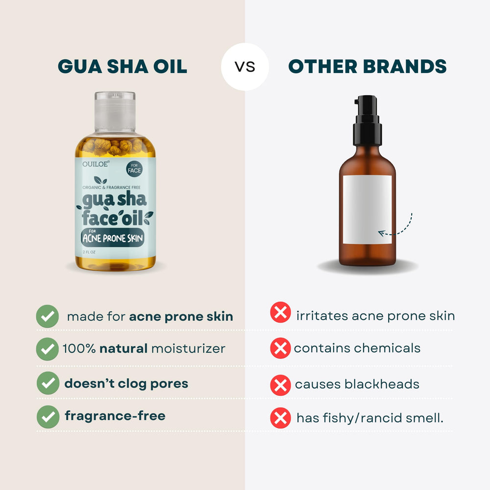 Bouteille Ouiloe Gua Sha 60ml pratique a utiliser avec vos outils gua sha.
