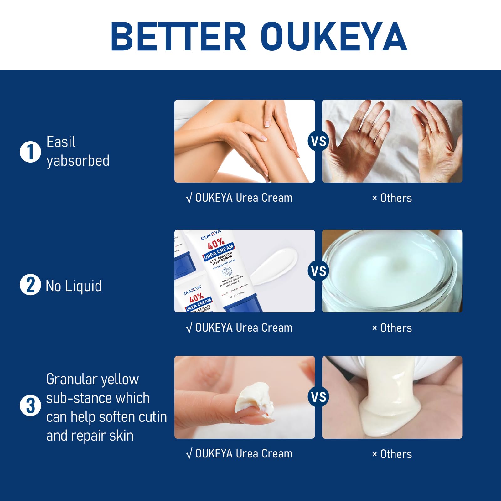 OUKEYA Crème Urée 40% emballage 3 oz, pratique à transporter