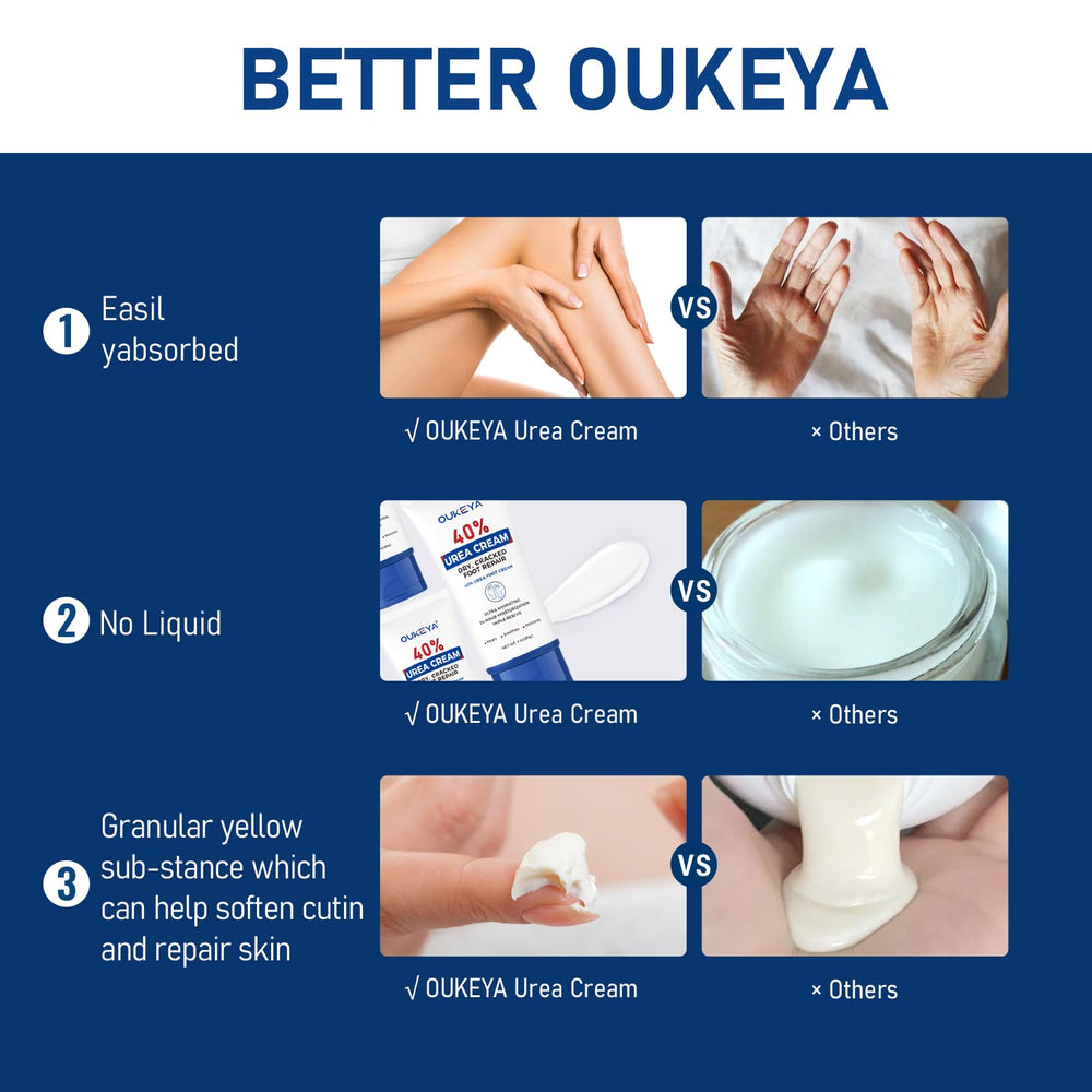 OUKEYA Crème Urée 40% emballage 3 oz, pratique à transporter