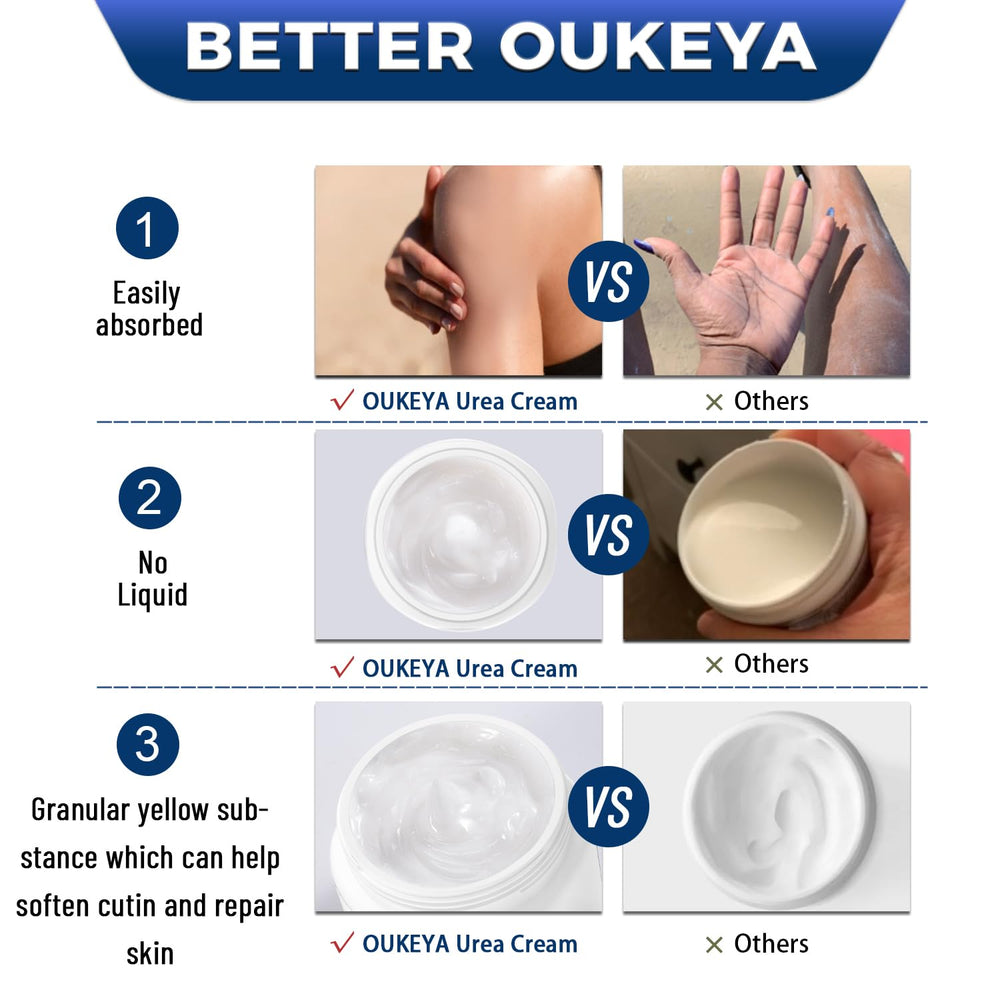 OUKEYA Crème 42 % urea formule non grasse, soin quotidien agréable.