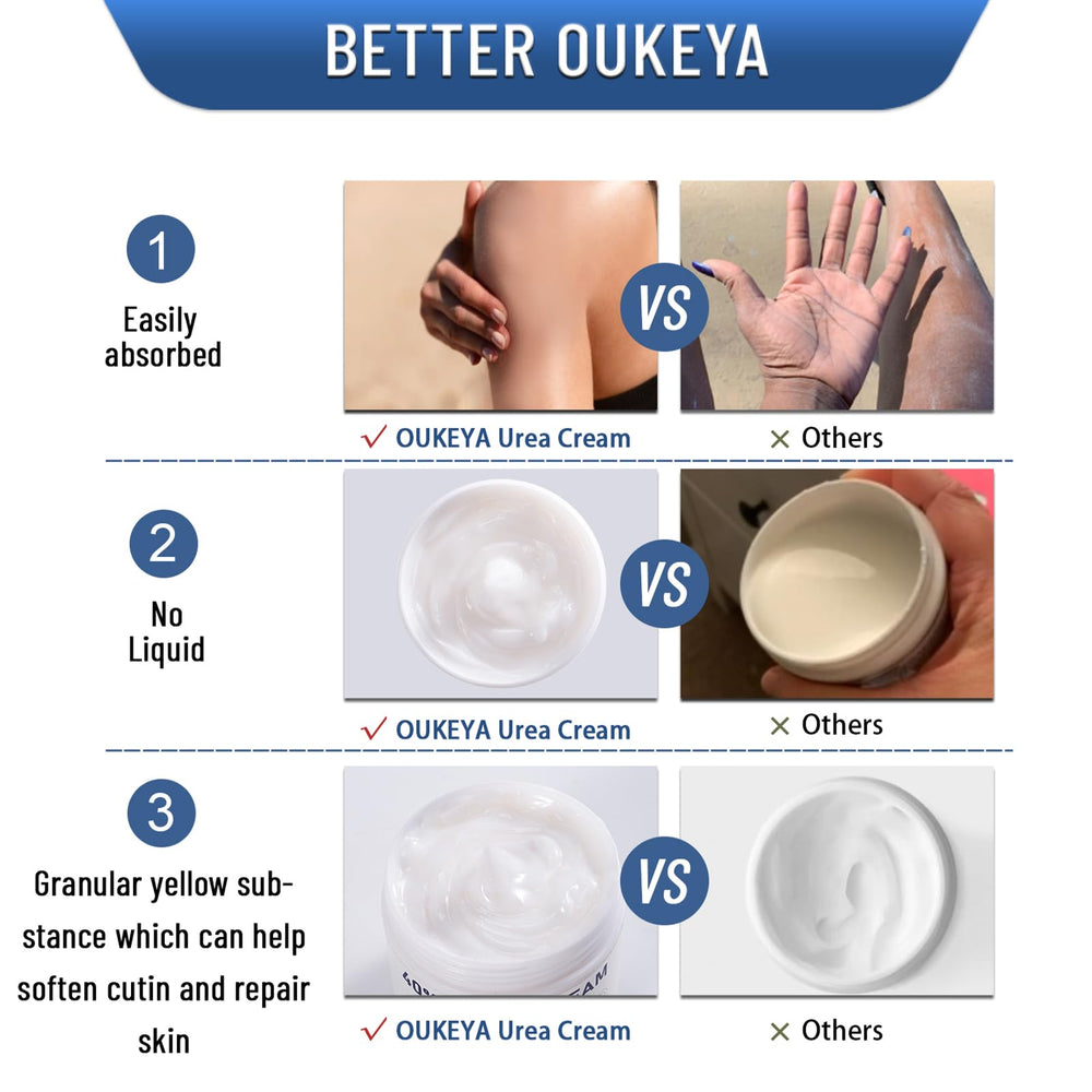 OUKEYA Emballage pratique pour usage domestique quotidien