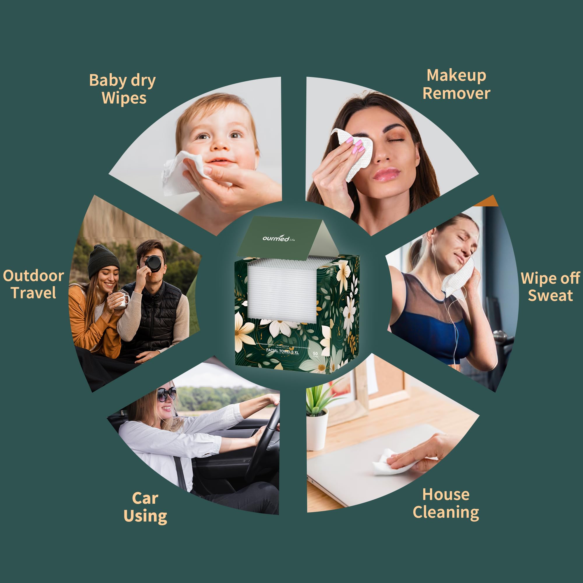 Usage quotidien des lingettes Ourmed Life visage pour soin peau et démaquillage facile