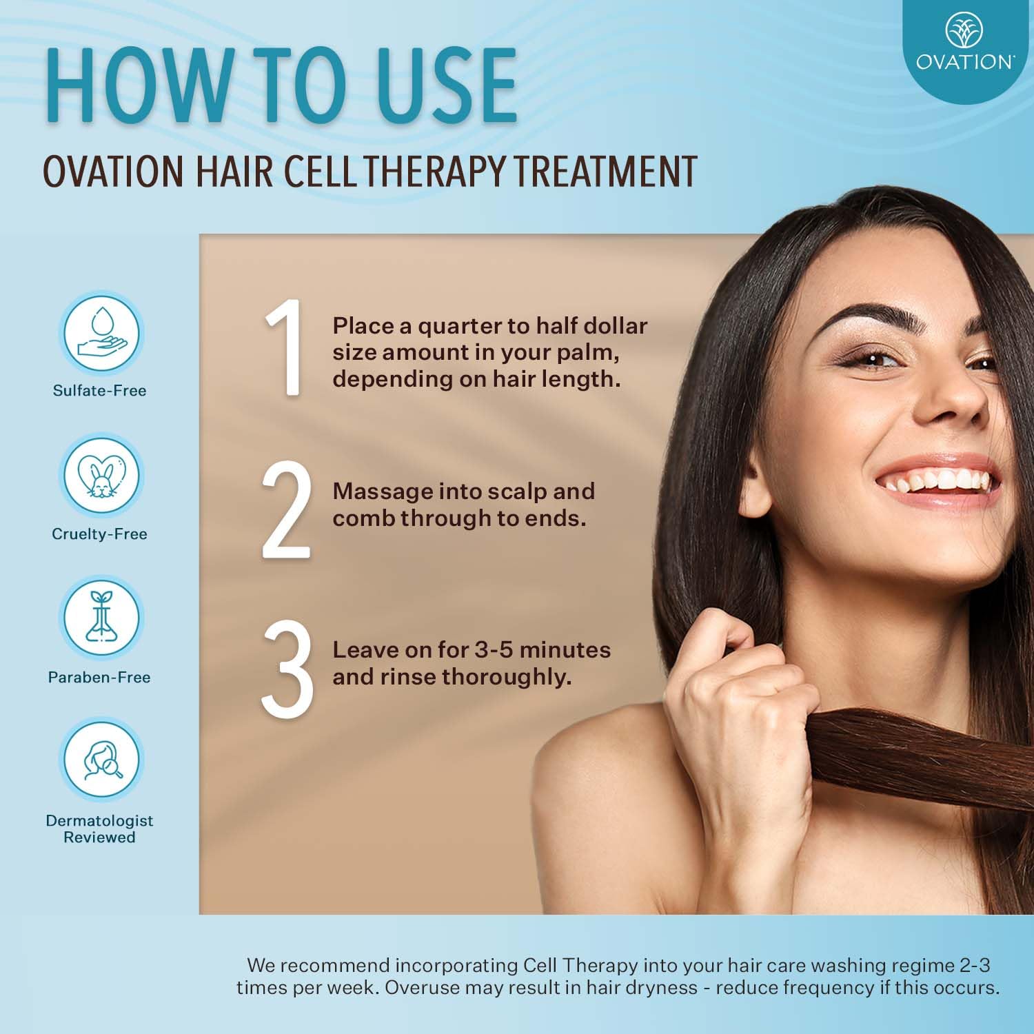 Ovation Hair Cell Therapy, massage du cuir chevelu, meilleure absorption des nutriments