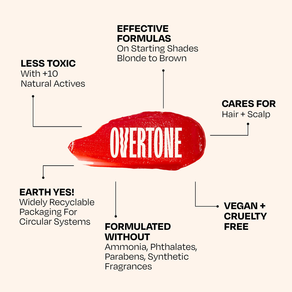 Overtone Desert Rose huiles coco jojoba karité pour hydrater