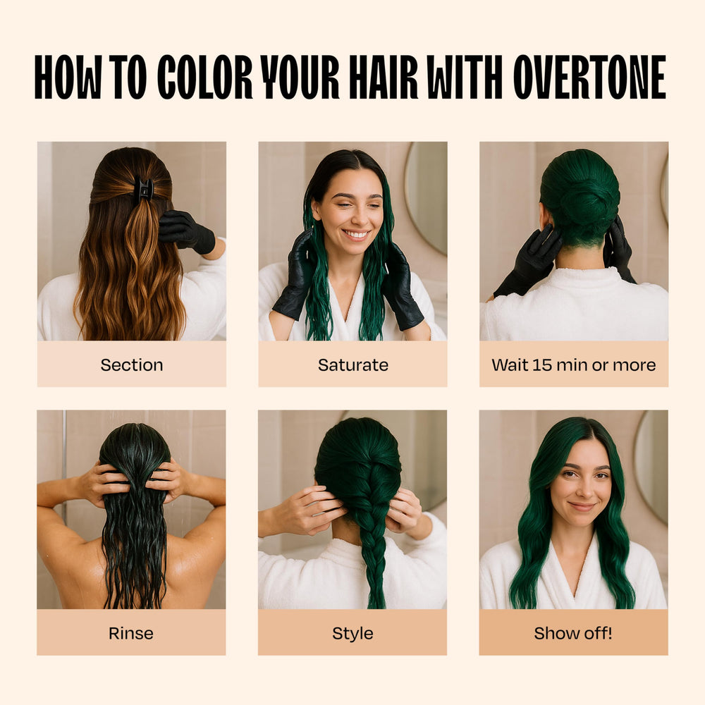 oVertone Emerald Envy – masque colorant déposé sur les cheveux