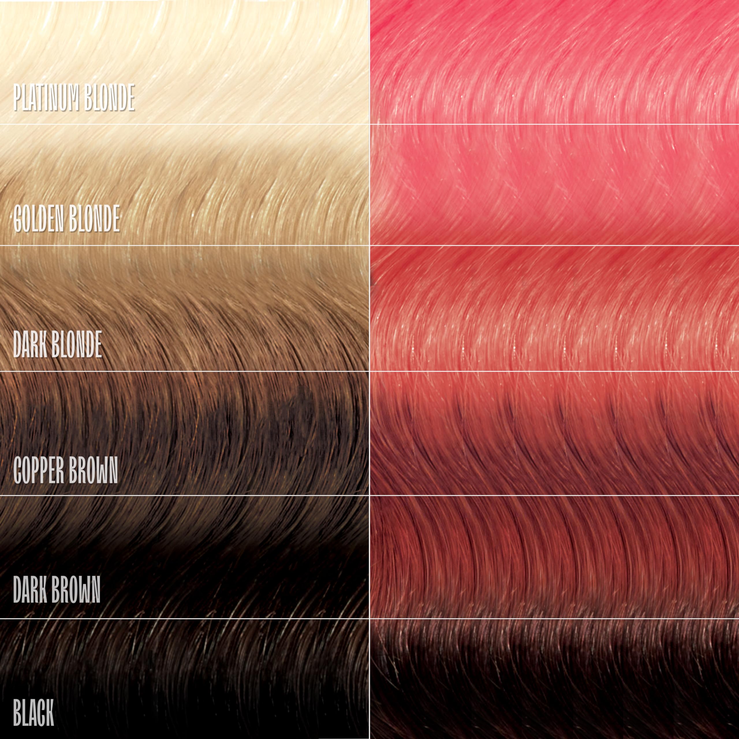 Overtone hydratation cheveux, huile de coco apporte douceur et brillance.