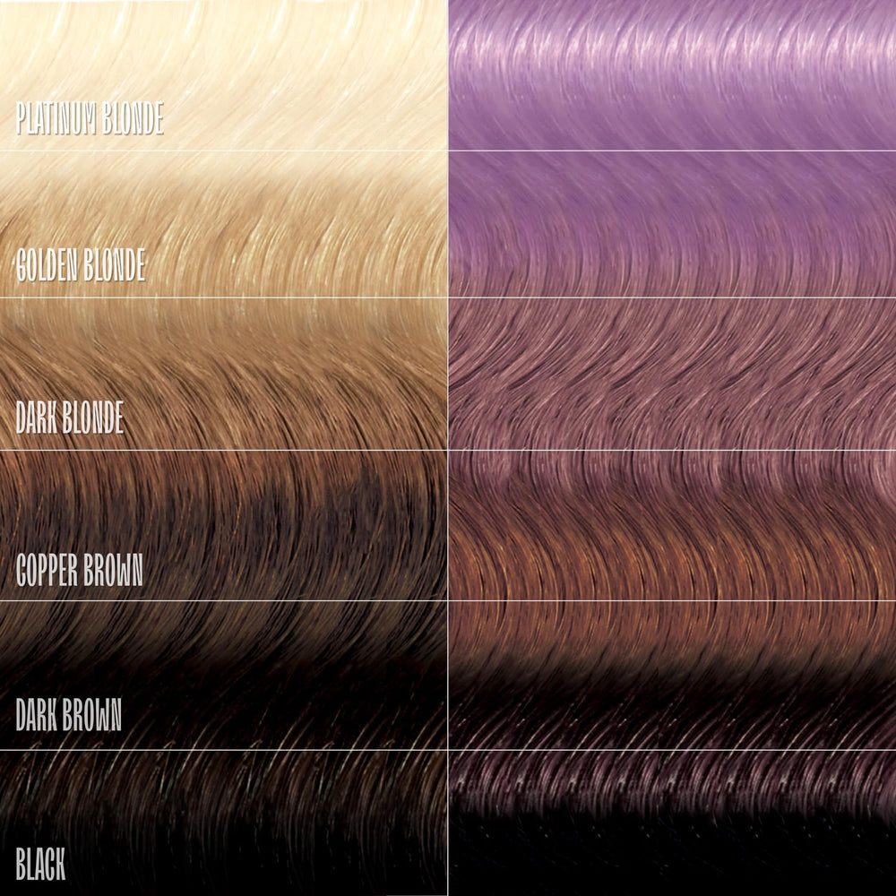 Overtone Lilac Lotus – résultat couleur avant/après sur cheveux