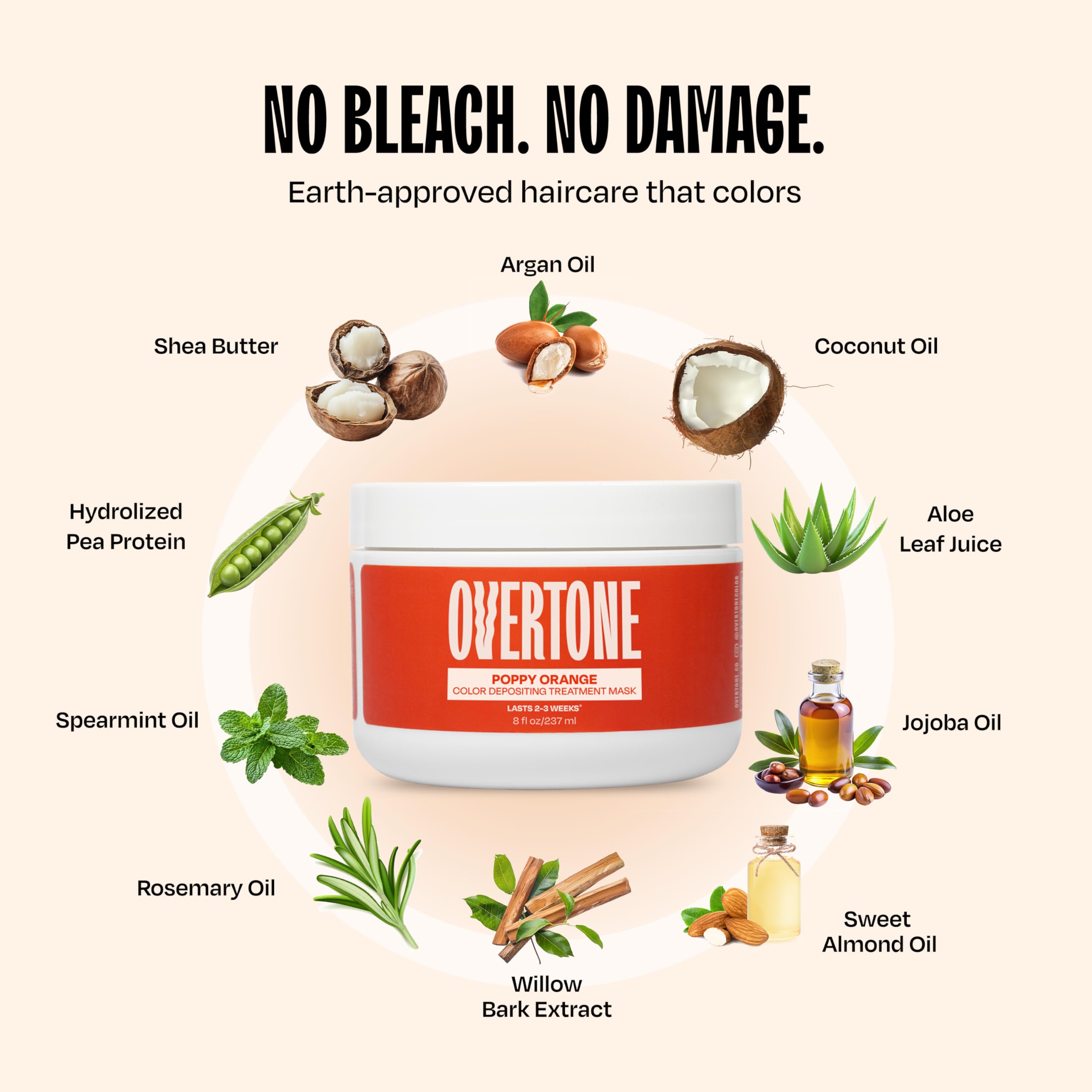 oVertone Poppy Orange durée couleur 3 à 5 semaines selon les cheveux