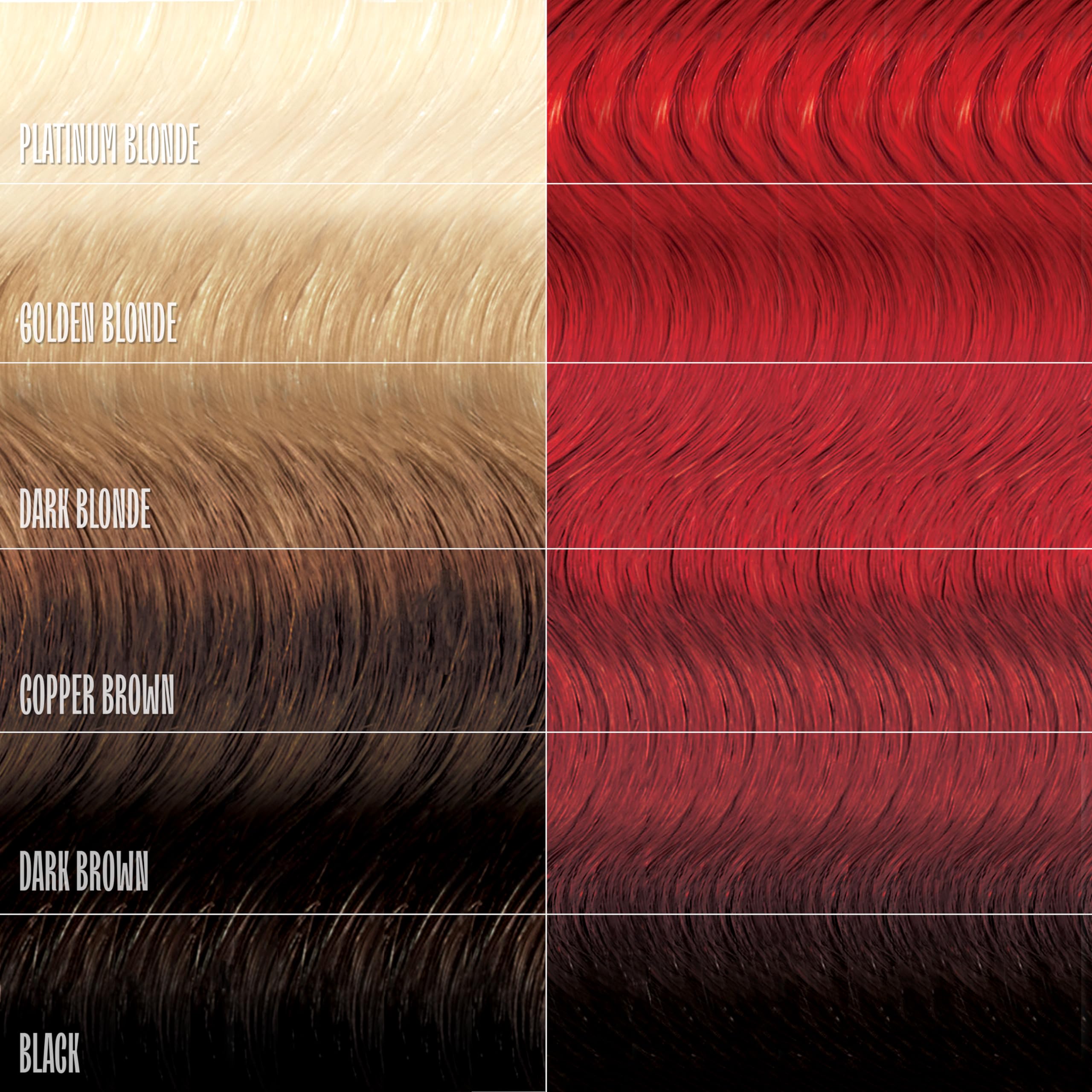 oVertone Ruby Red – Application rapide en dix à quinze minutes.
