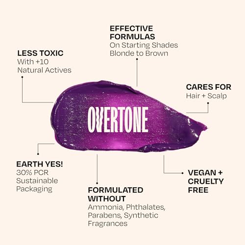 oVertone Ruby Red – Crème nourrissante idéale pour des cheveux doux.