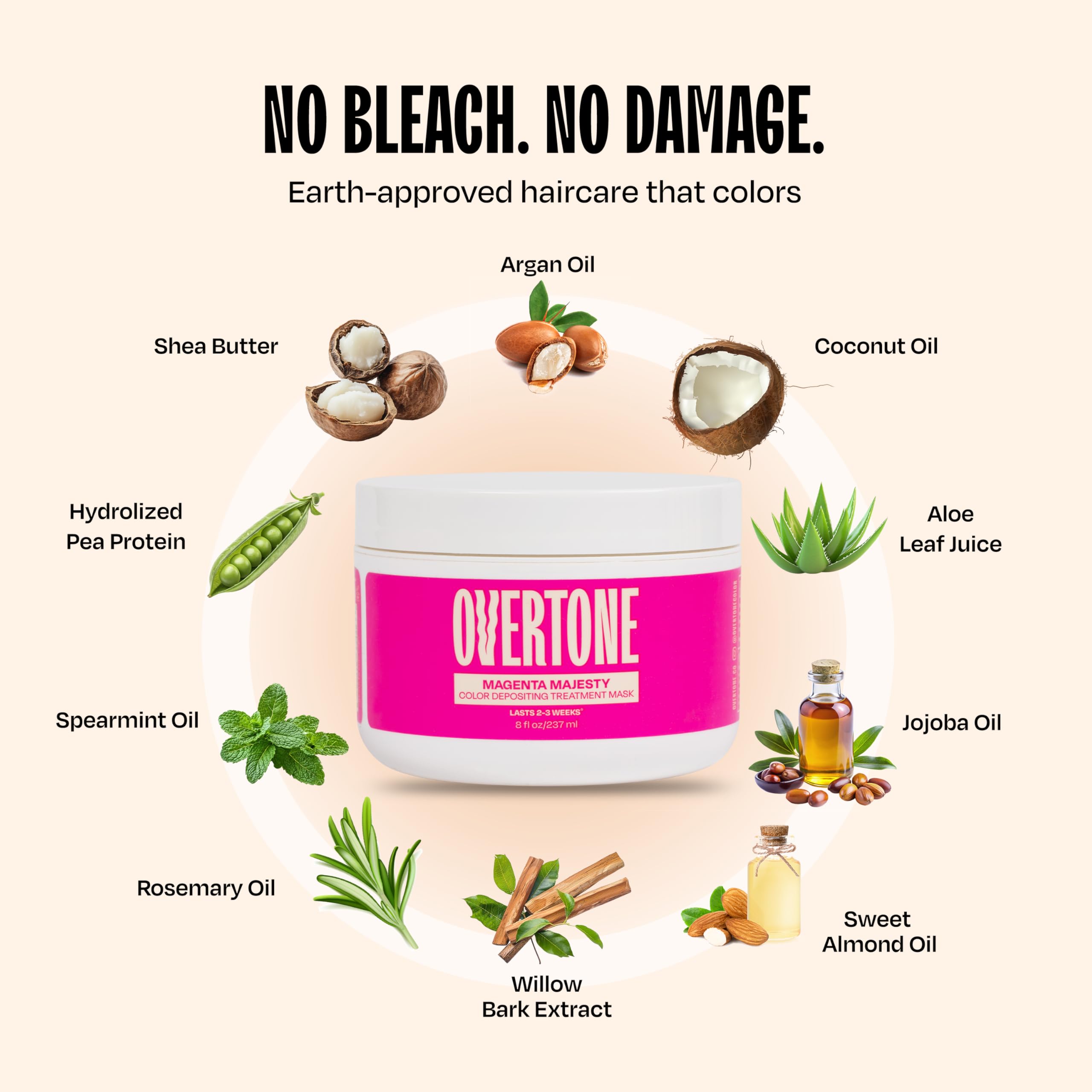 oVertone – Sans parabènes et sans sulfates pour cheveux en bonne santé.