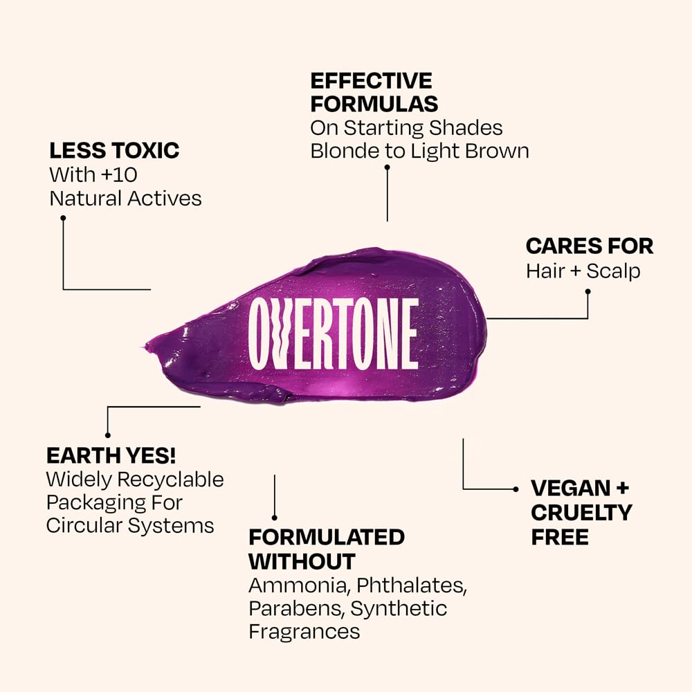 huile nourrissante oVertone pour cheveux brillants et revitalisés