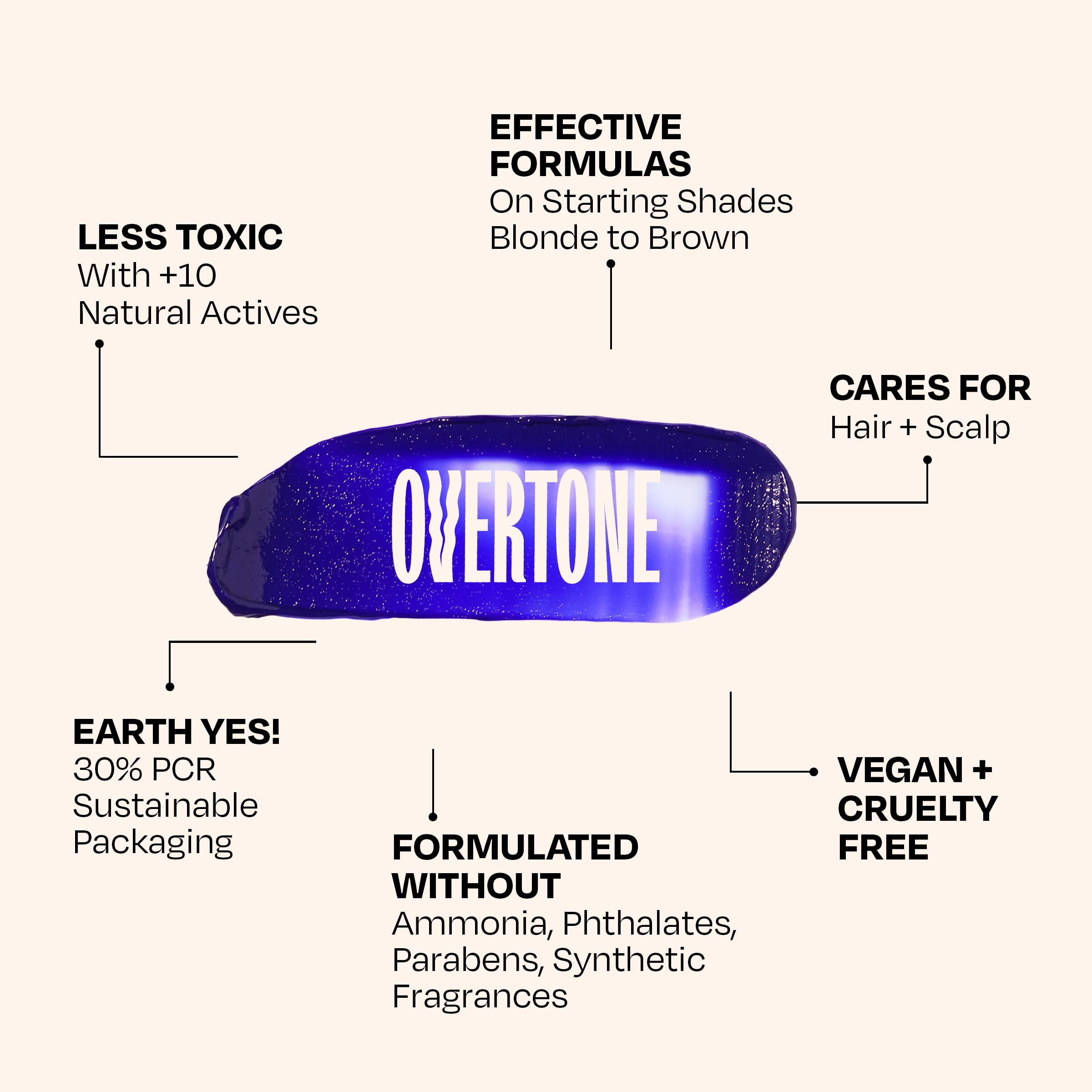 oVertone violet-sur-cheveux-brun-clair-a-fonce : couleur vibrante sur cheveux foncés.