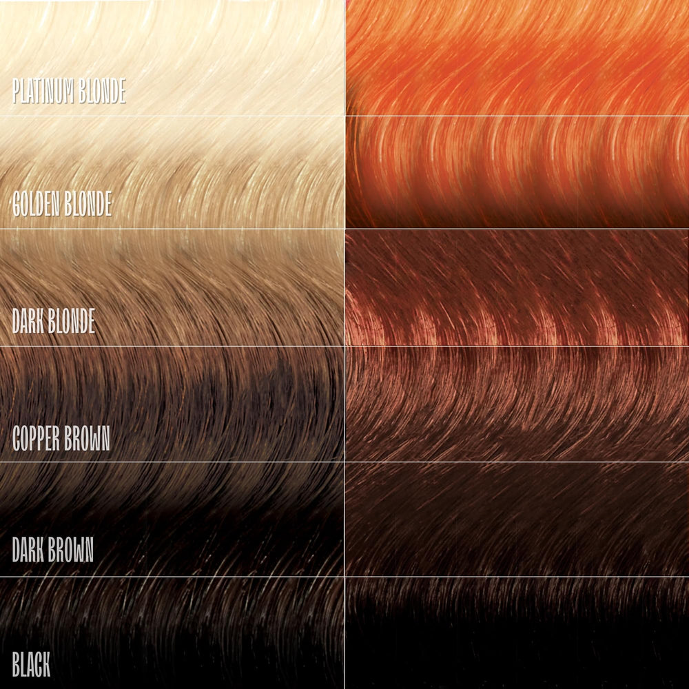 oVertone Ginger Glow – pigment vibrant visible sur cheveux colorés après utilisation.